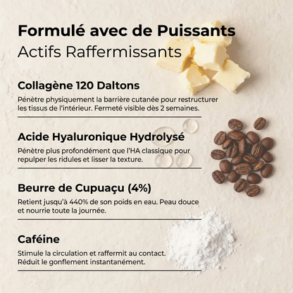 Biophox— Crème Cou & Décolleté Raffermissante